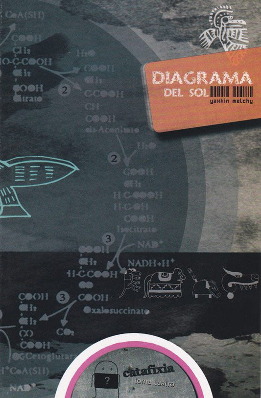 DIAGRAMA DEL SOL  -  - 119951