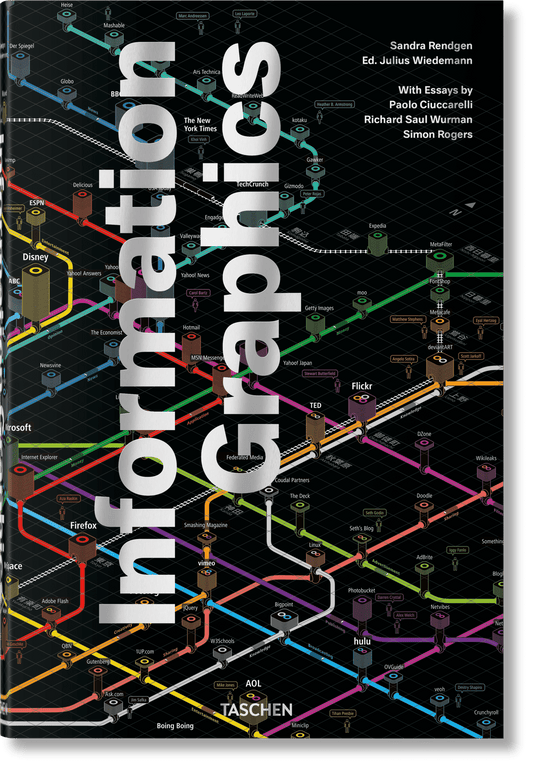 JU-INFORMATION GRAPHIC-INT - 132863